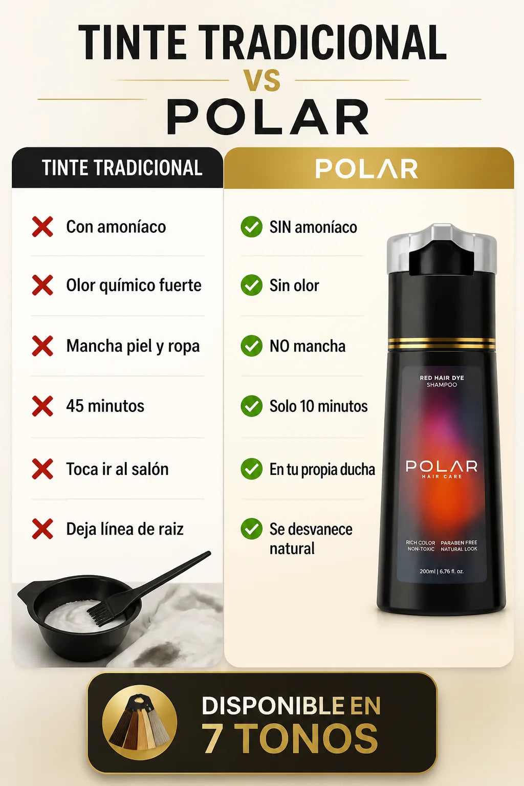 Tinte tradicional vs Polar Red